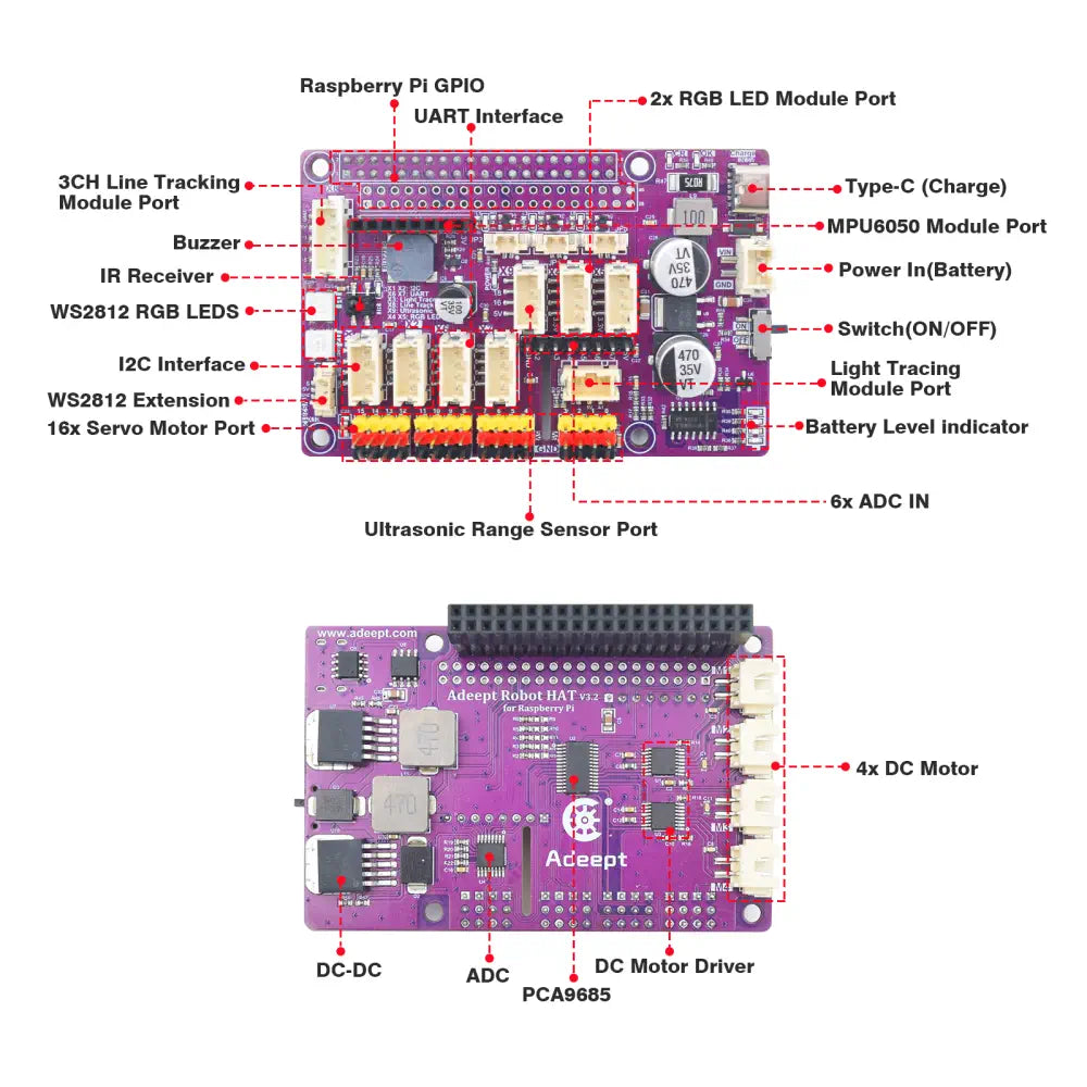 Adeept AWR 4WD WiFi Smart Robot Car Kit for Raspberry Pi