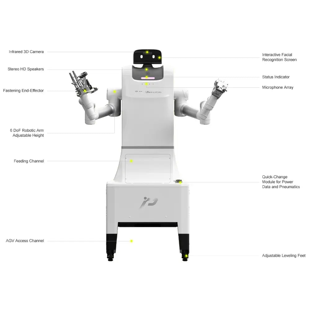 PL-Universe ProWhite Robot 2.0 (w/ AGV)