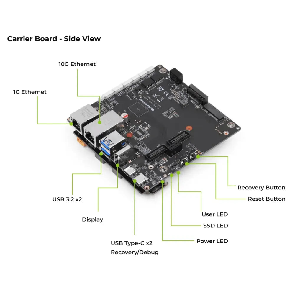reComputer Mini J501 Carrier Board for NVIDIA Jetson AGX Orin