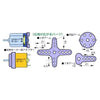 Tamiya 6-Speed Gear Box H.E.