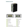 reComputer R1225 LoRaWAN Gateway & Industrial Controller, CM4-Powered, 4GB RAM, 32GB EMMC (EU868-4G)