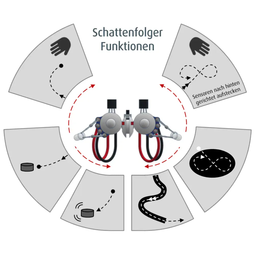 varikabo – Soldering Robot Kit with Patented Sensor Technology