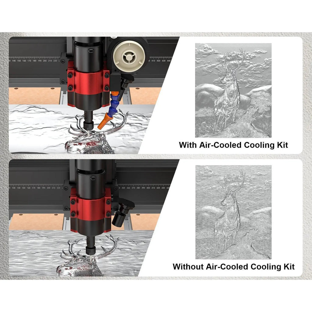 Twotrees 500W Air-Cooled Cooling Kit for CNC Routers (EU)
