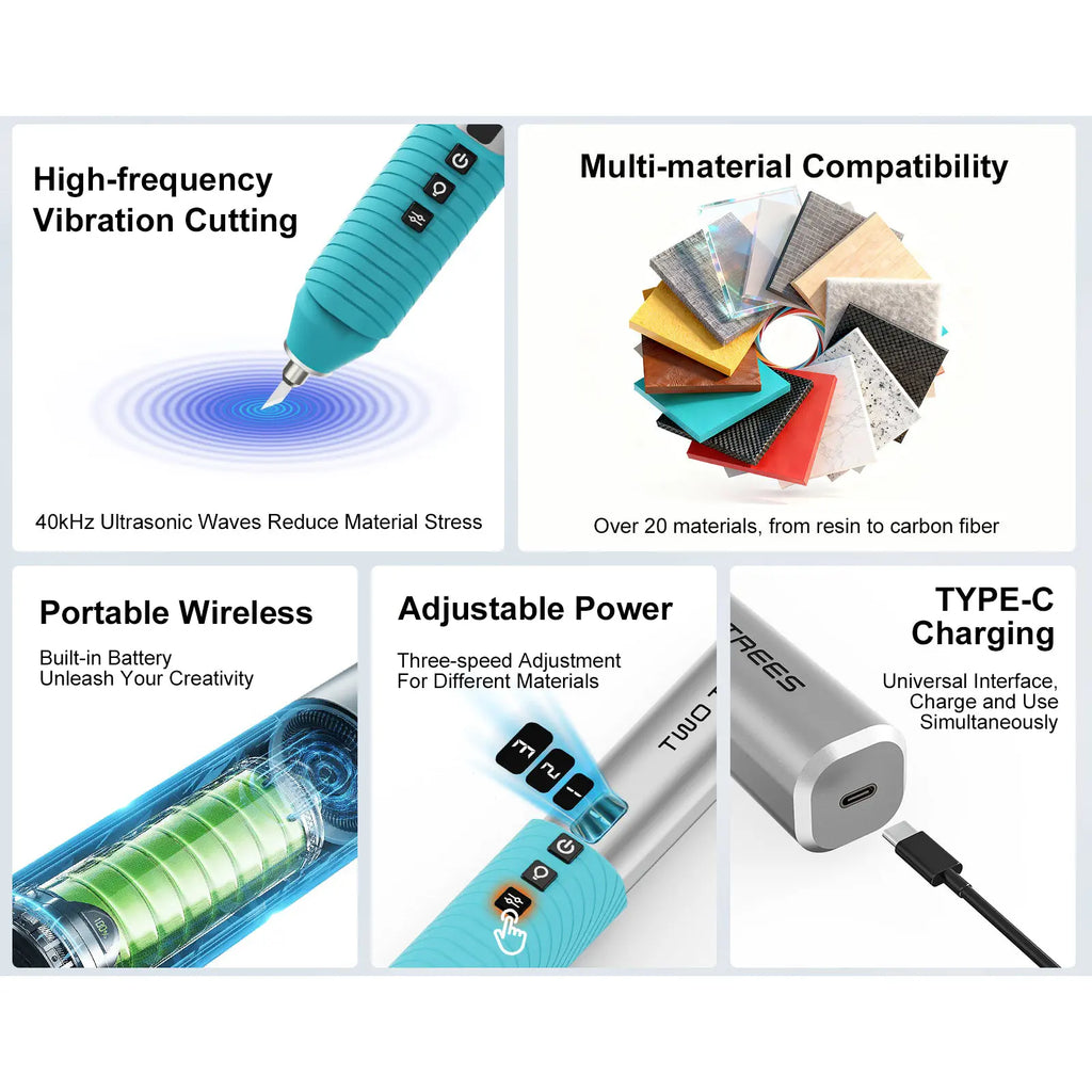 Twotrees U2 Handheld Ultrasonic Cutter