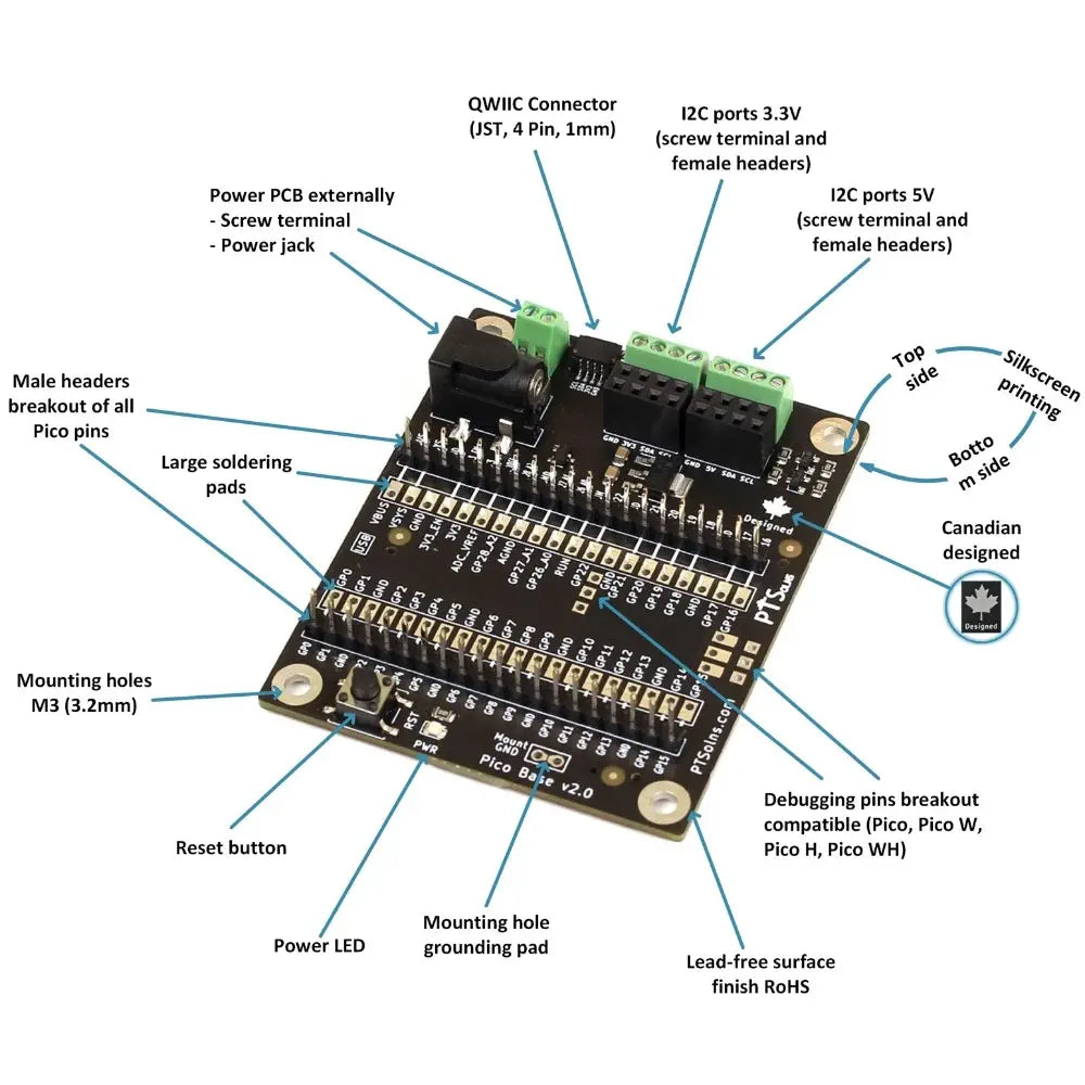 PTSolns Raspberry Pi Pico Expansion Board