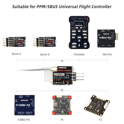 RadioLink R6DSM 10ch ppm & S-BUS Receiver