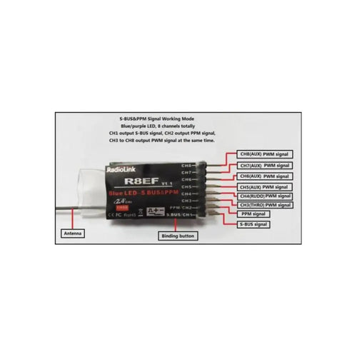 Radiolink R8EF 8-CH 2.4GHz FHSS Receiver for T8FB