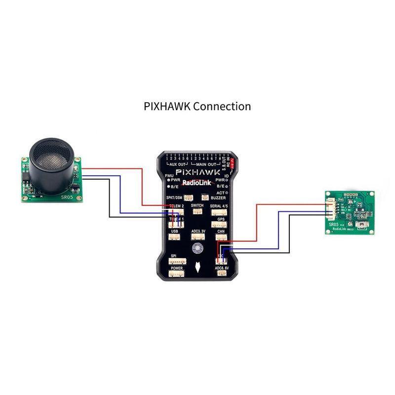 RadioLink SU04 PixHawk Ultrasonic Sensor