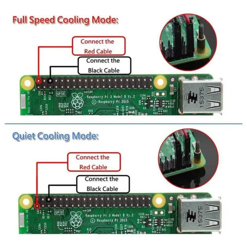 Raspberry Pi 3B+ Case w/ Cooling Fan & Heatsinks