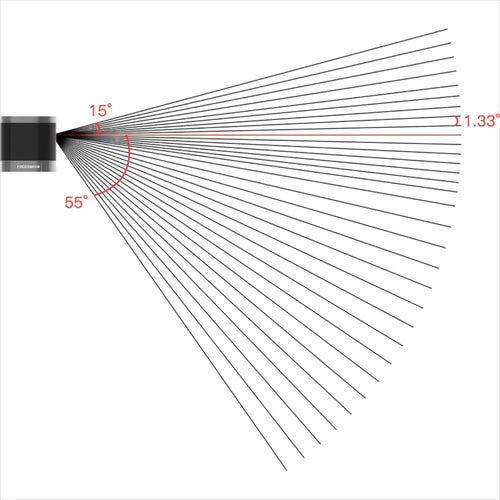 RoboSense RS-Helios-5515 LiDAR (150 m)