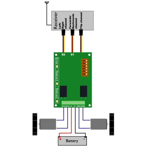 Sabertooth Dual 12A 6V-24V R/C Regenerative Motor Driver