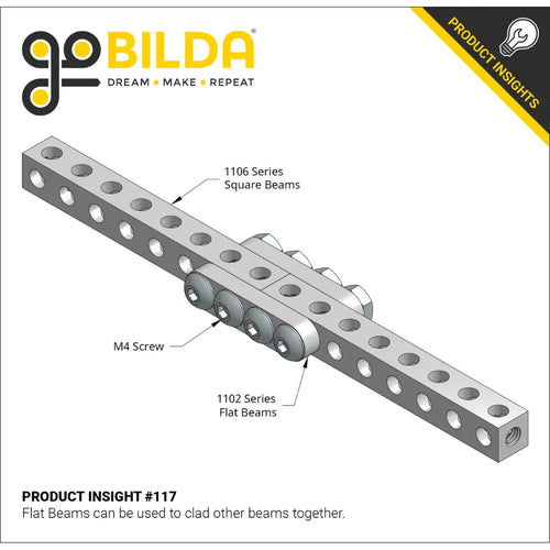 ServoCity 1102 Series Flat Beam (21 Hole, 168mm Length) - 2 Pack