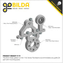 ServoCity 1102 Series Flat Beam (9 Hole, 72mm Length) - 2 Pack