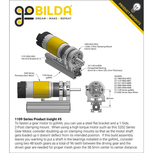 ServoCity 1109 Series goRAIL (168mm Length)