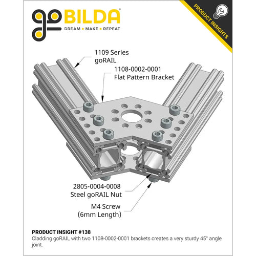 ServoCity 1109 Series goRAIL (264mm Length)