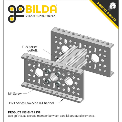 ServoCity 1109 Series goRAIL (43mm Length)