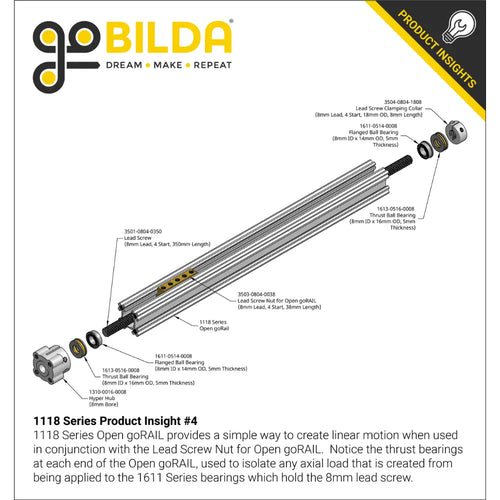 ServoCity 1118 Series Open GoRAIL (144mm Length)