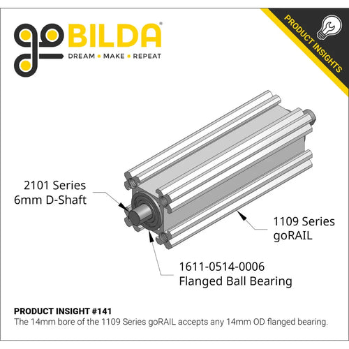 ServoCity 1611 Series Flanged Ball Bearing (8mm ID x 14mm OD, 5mm Thickness) - 2 Pack