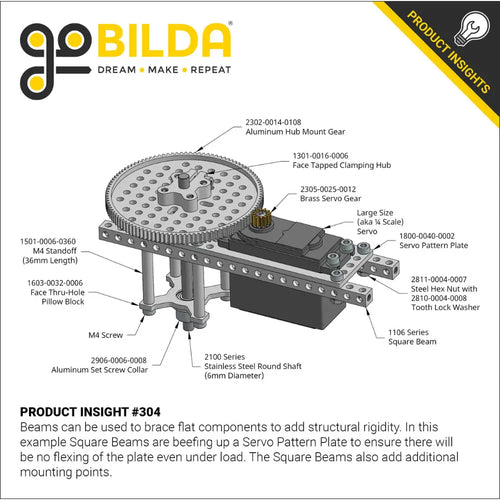 ServoCity 1800 Series Servo Pattern Plate (for Large Size Servos)