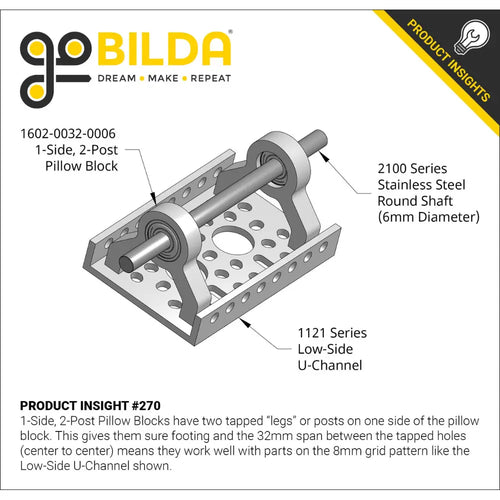 ServoCity 1-Side, 2-Post Pillow Block (32mm Bore)