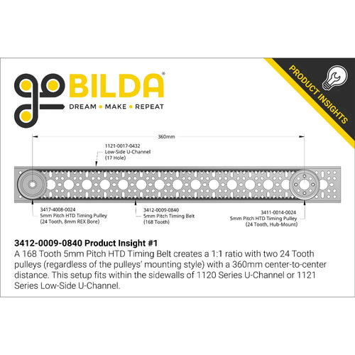 ServoCity 3412 Series 5mm HTD Pitch Timing Belt (9mm Width, 840mm Pitch Length, 168 Tooth)