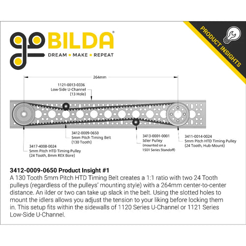 ServoCity 3412 Series 5mm HTD Pitch Timing Belt (9mm Width, 650mm Pitch Length, 130 Tooth)