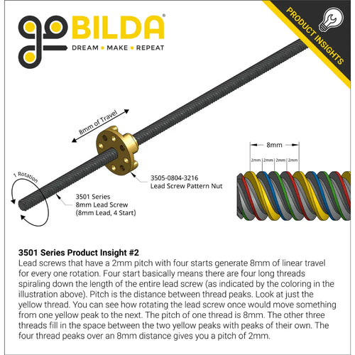 ServoCity 3501 Series Lead Screw (8mm Lead, 4 Start, 350mm Length)