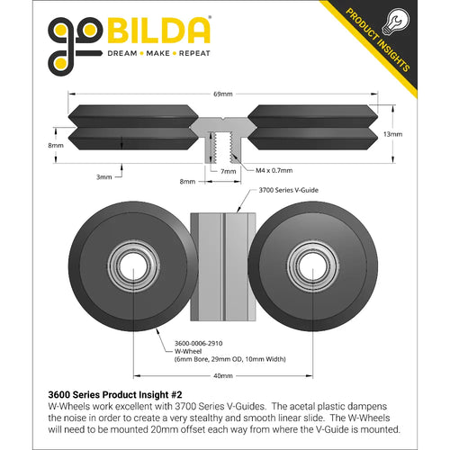 ServoCity 3600 Series W-Wheel (6mm Bore, 29mm OD, 10mm Width) - 2 Pack