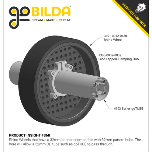 ServoCity 3601 Series Rhino Wheel (32mm Bore, 96mm Diameter)