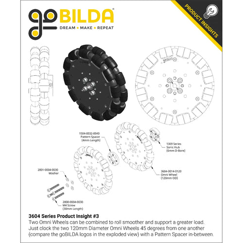 ServoCity 3604 Series Omni Wheel (14mm Bore, 120mm Diameter)