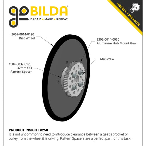 ServoCity 3607 Series Disc Wheel (14mm Bore, 96mm Diameter, Black) - 2 Pack