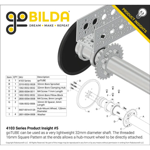 ServoCity 4103 Series goTUBE (120mm Length)