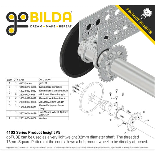 ServoCity 4103 Series goTUBE (360mm Length)