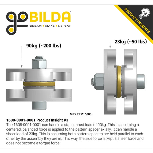 ServoCity Idler Bearing-Hub (32mm OD, 16mm Height)