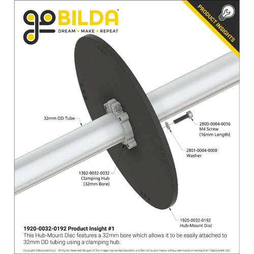 ServoCity Plastic Hub-Mount Disc (32mm Bore, 192mm Diameter)