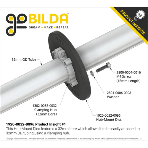 ServoCity Plastic Hub-Mount Disc (32mm Bore, 96mm Diameter)