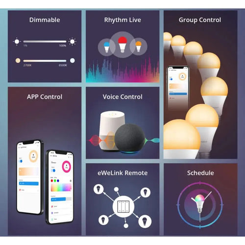 SONOFF B02-BL-A60 Wi-Fi Smart LED Bulb