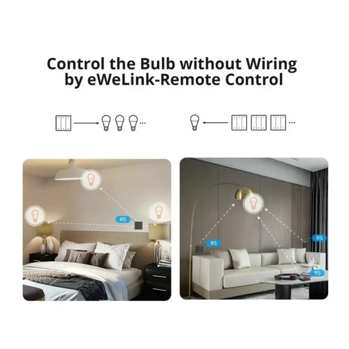 SONOFF B05-BL-A19 Wi-Fi Smart LED Bulb