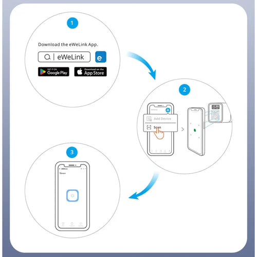 SONOFF Micro Zigbee USB Smart Adaptor