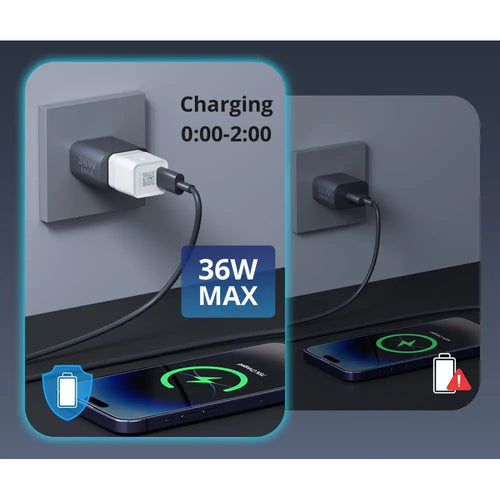 SONOFF Micro Zigbee USB Smart Adaptor