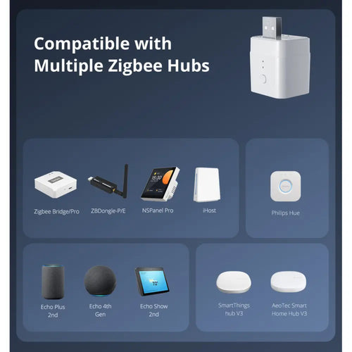 SONOFF Micro Zigbee USB Smart Adaptor