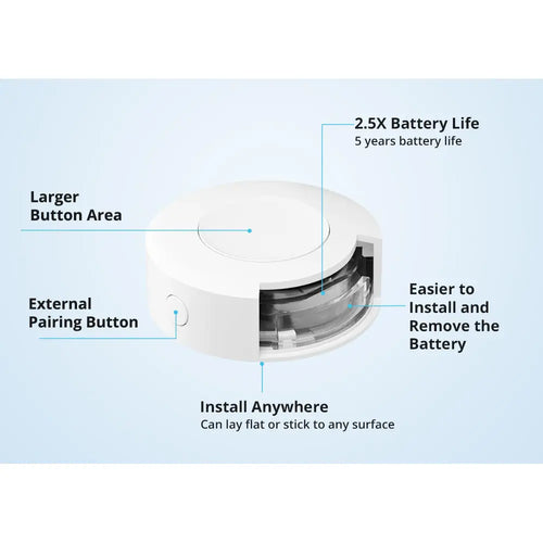 SONOFF Zigbee Smart Switch SNZB-01P