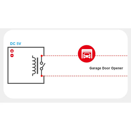 SONOFF RE5V1C – 5V Wifi Inching/Selflock Relay Module (1 pcs)