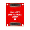 Sparkfun SparkPNT GNSS Flex Module - LG580P