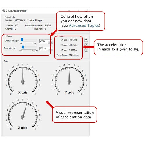 Spatial Phidget