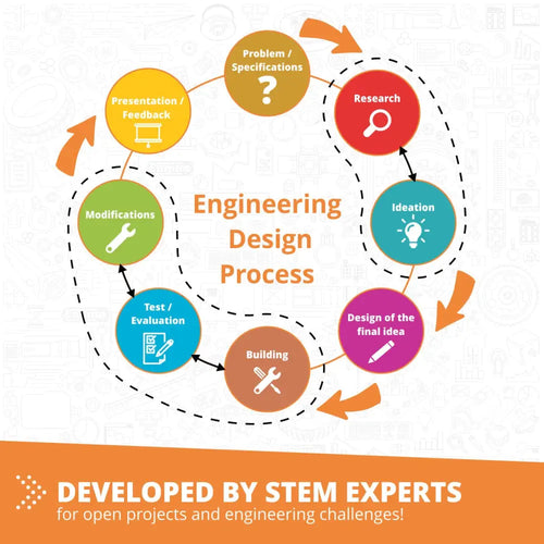 Engino STEM & Robotics ERP Pro Kit w/ Bluetooth