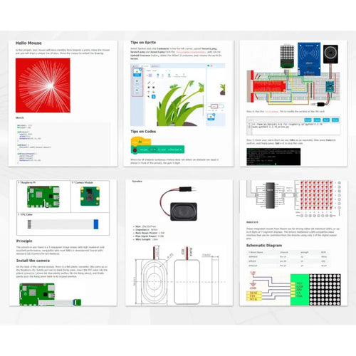 SunFounder Raphael Ultimate Starter Kit for Raspberry Pi 4B/3B+/400