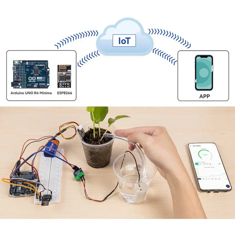 SunFounder Ultimate Sensor Kit with Original Arduino Uno R4 Minima ...