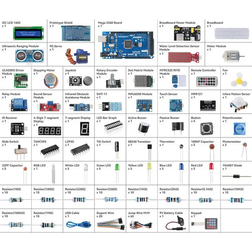 SunFounder Ultimate Starter Kit for Arduino Mega 2560