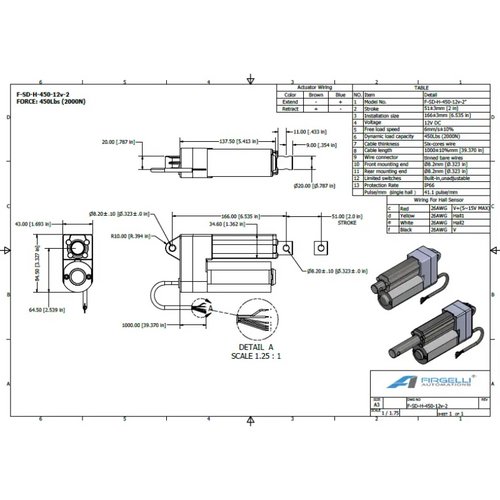 Firgelli Super Duty Actuators 450 lbs 12 inch